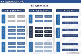 世体：热刺关注葡体中场尤尓曼德，但他是阿森纳死忠球迷